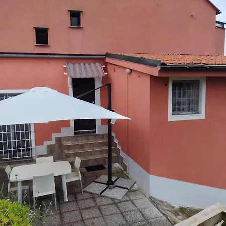 Casa Titti Feriehus